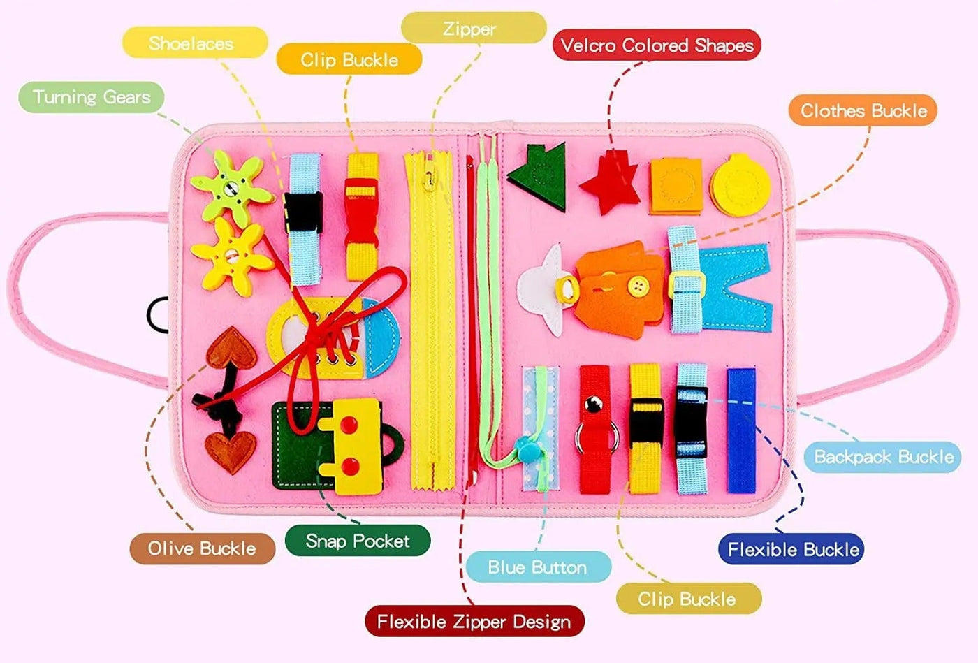 טינקר פליי-לוח התעסקות מושלם